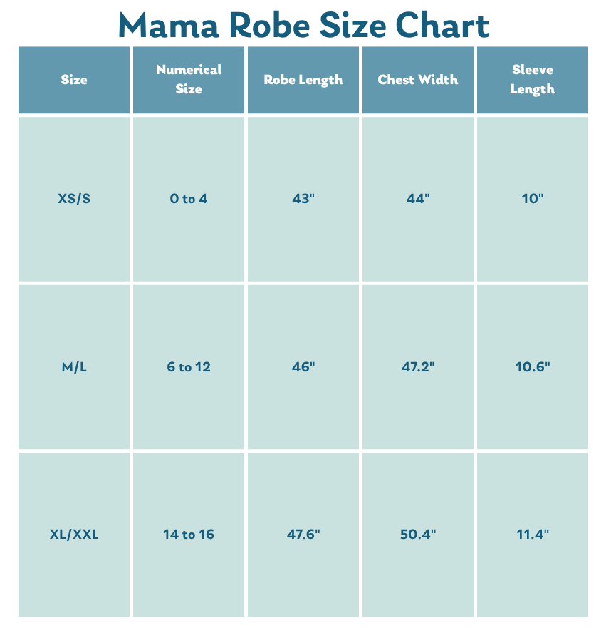 Size Chart for Clothing