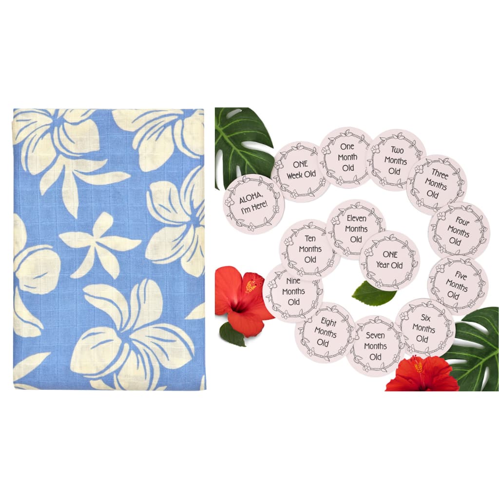 Milestone Moments Bundle