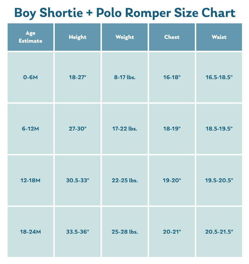Size Chart for Clothing