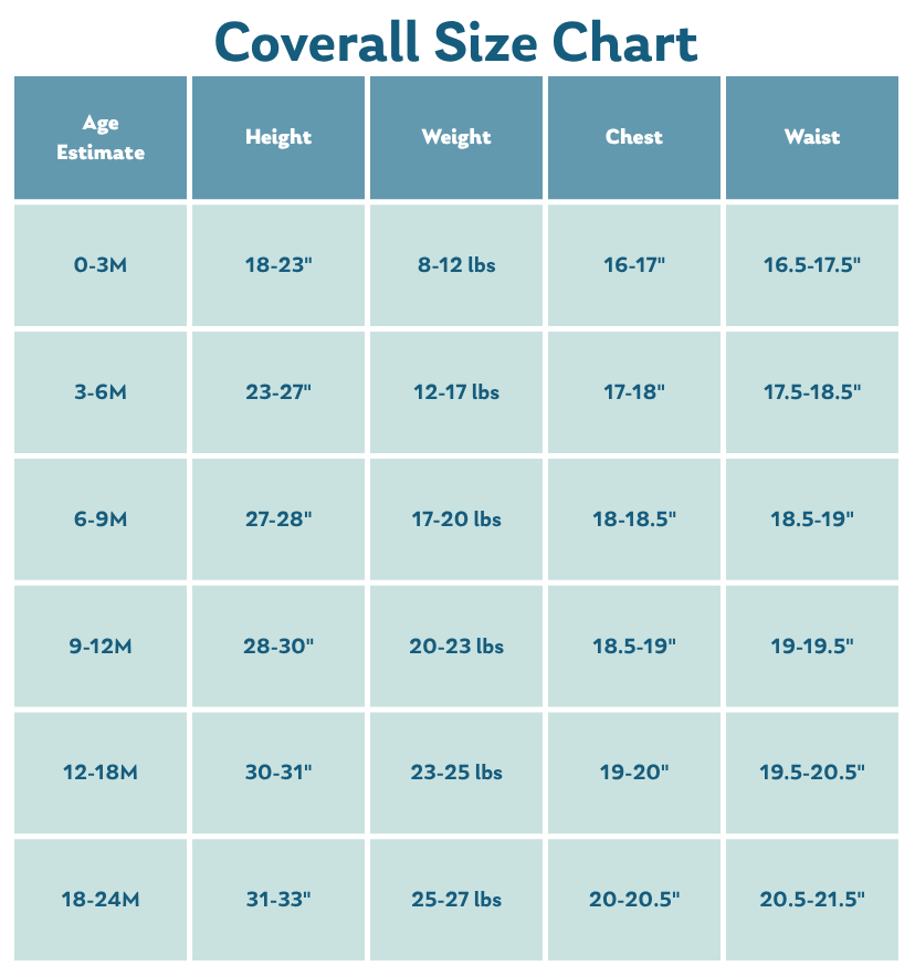 Size Chart for Clothing