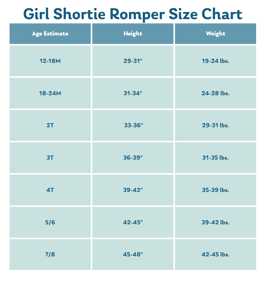 Size Chart for Clothing