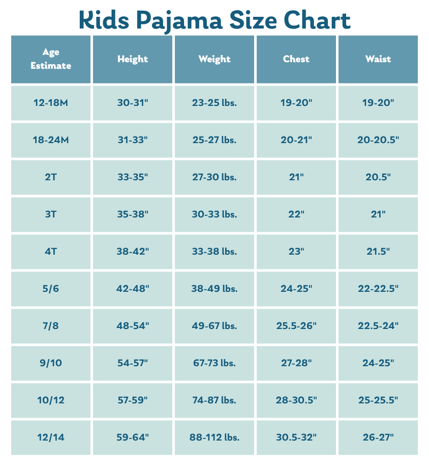 Size Chart for Clothing