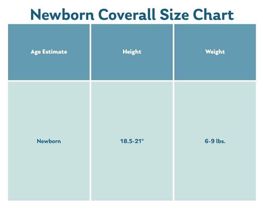 Size Chart for Clothing