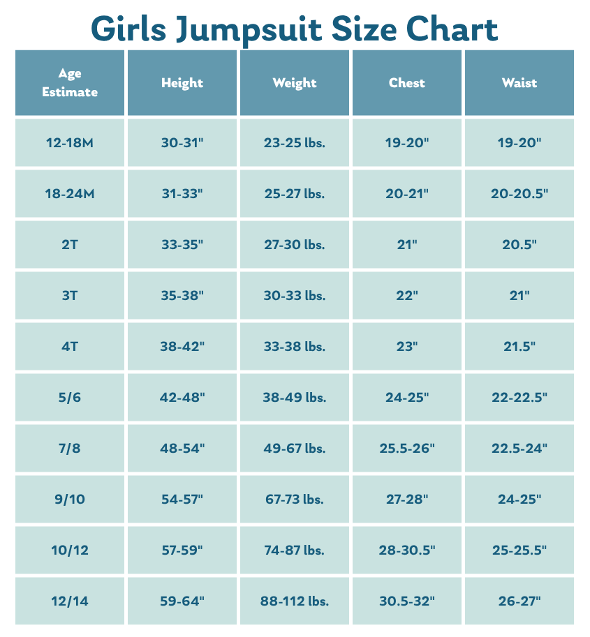 Size Chart for Clothing