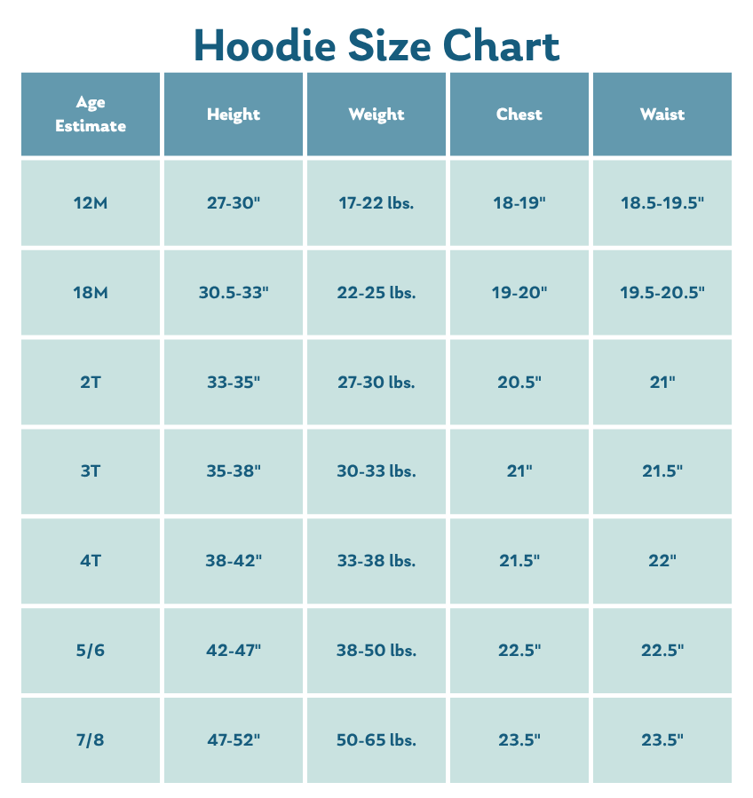 Size Chart for Hoodies