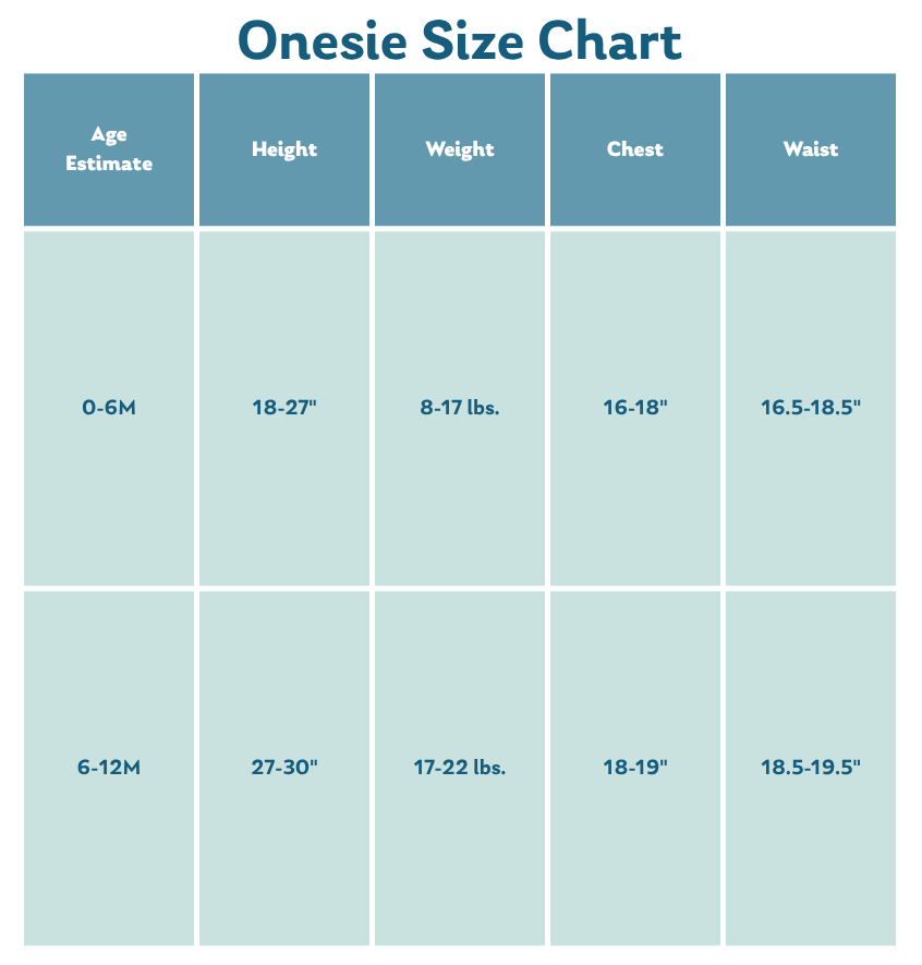 Size Chart for Onesie